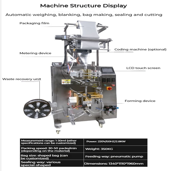 Machine parameter introduction