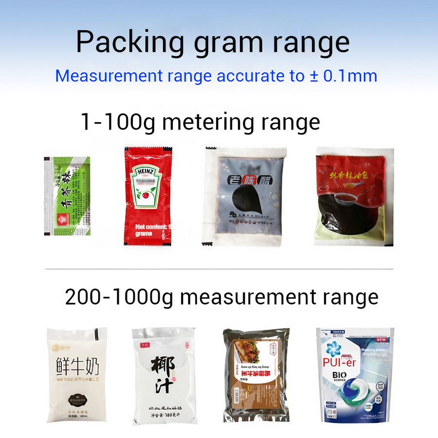 Packaging range