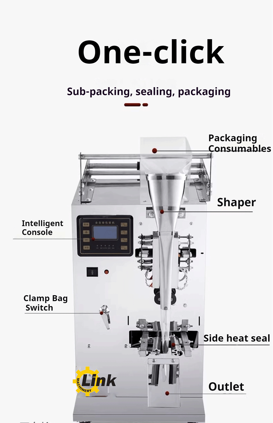 Machine parameters