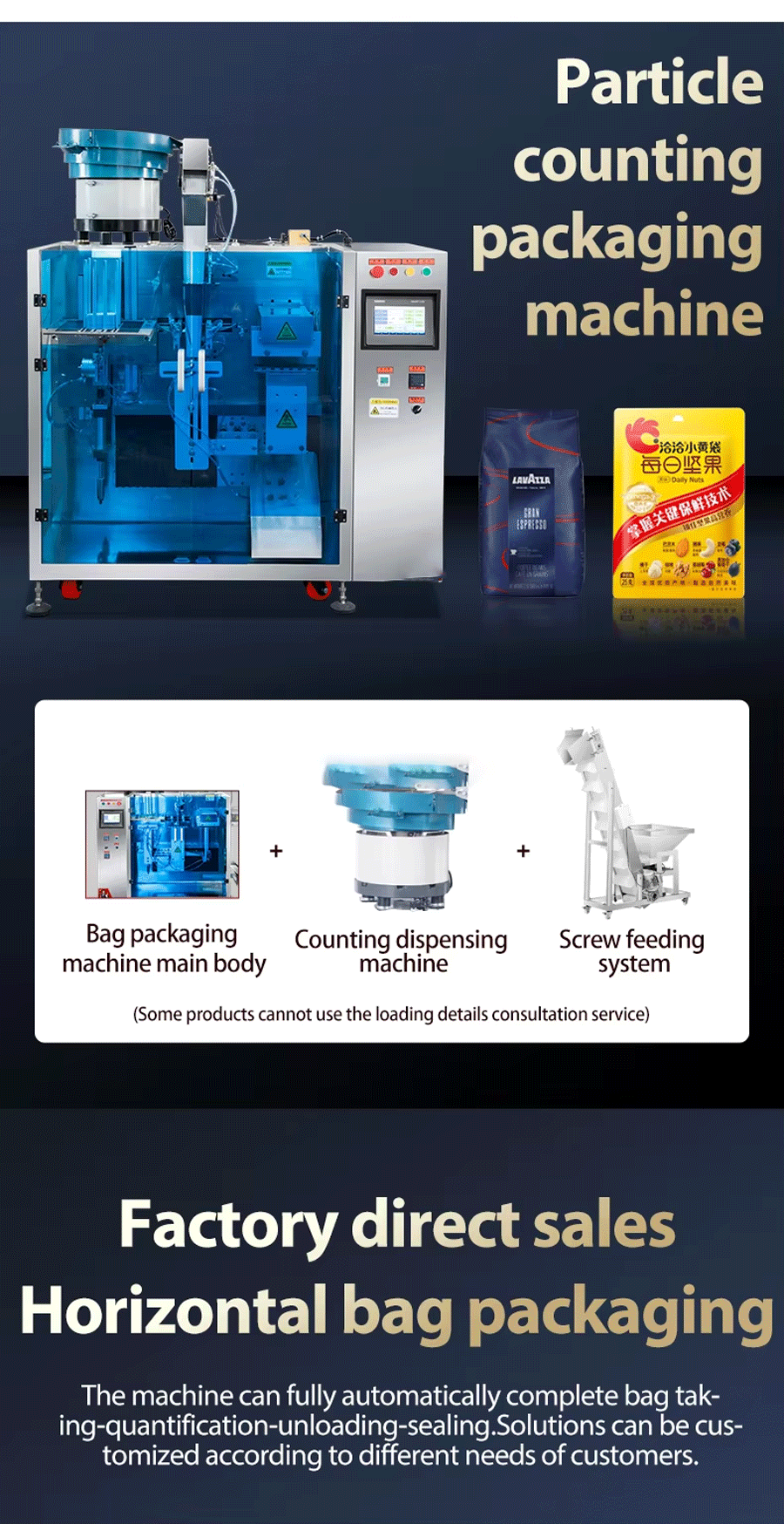 Packaging Machine