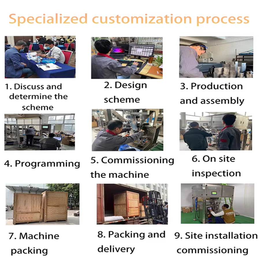 Machine production