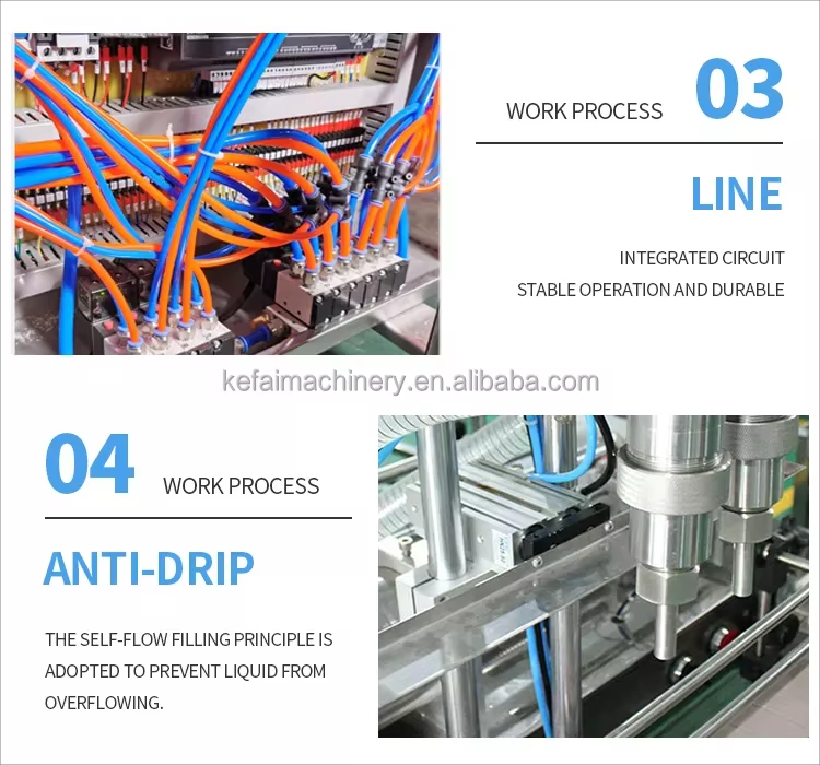 Detailed introduction of machine components