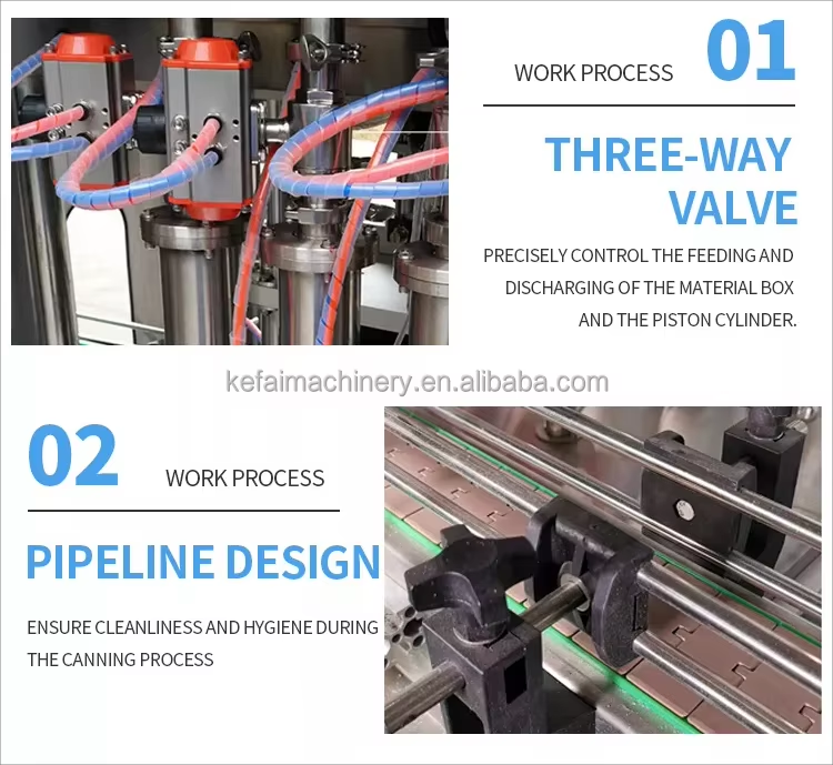 Detailed introduction of machine components