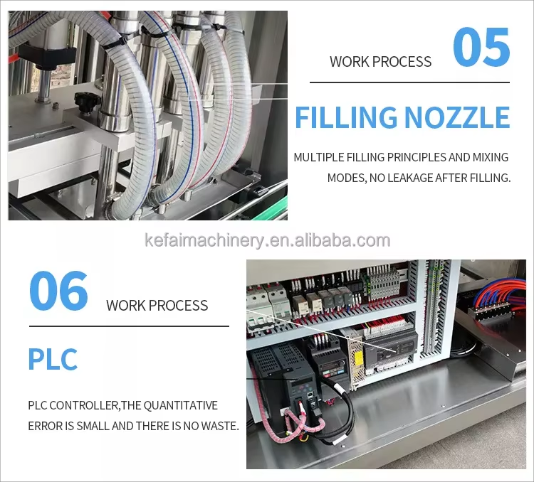 Detailed introduction of machine components