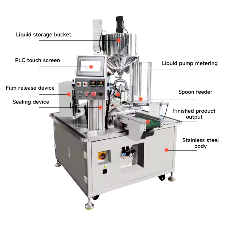 Cup sealing machine Automatic