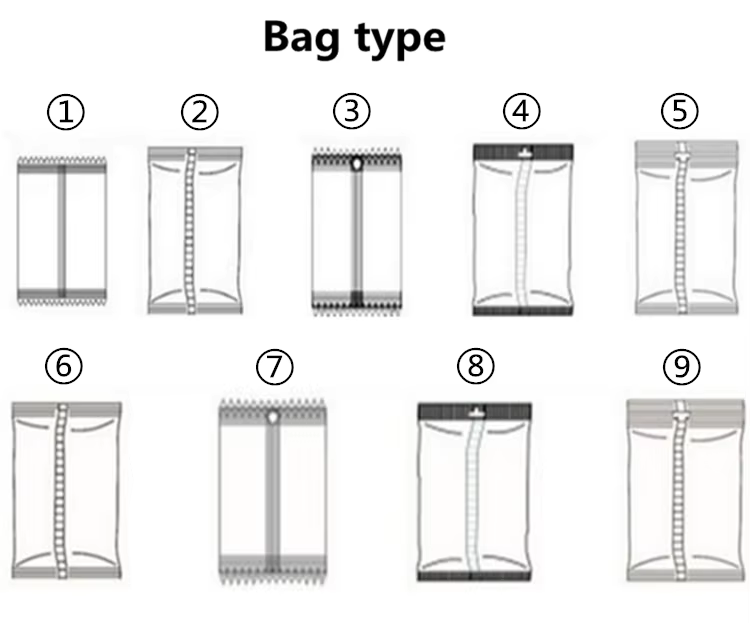 bag