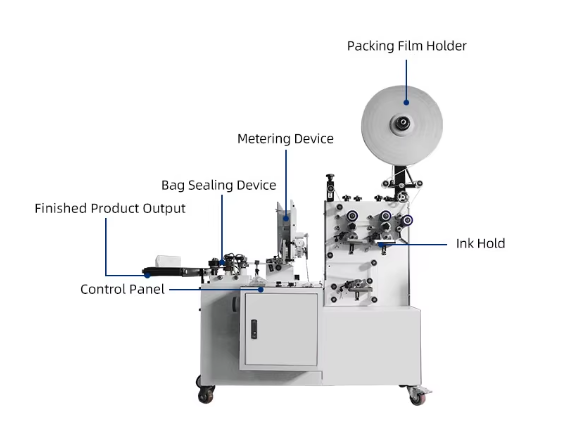 toothpick production machine