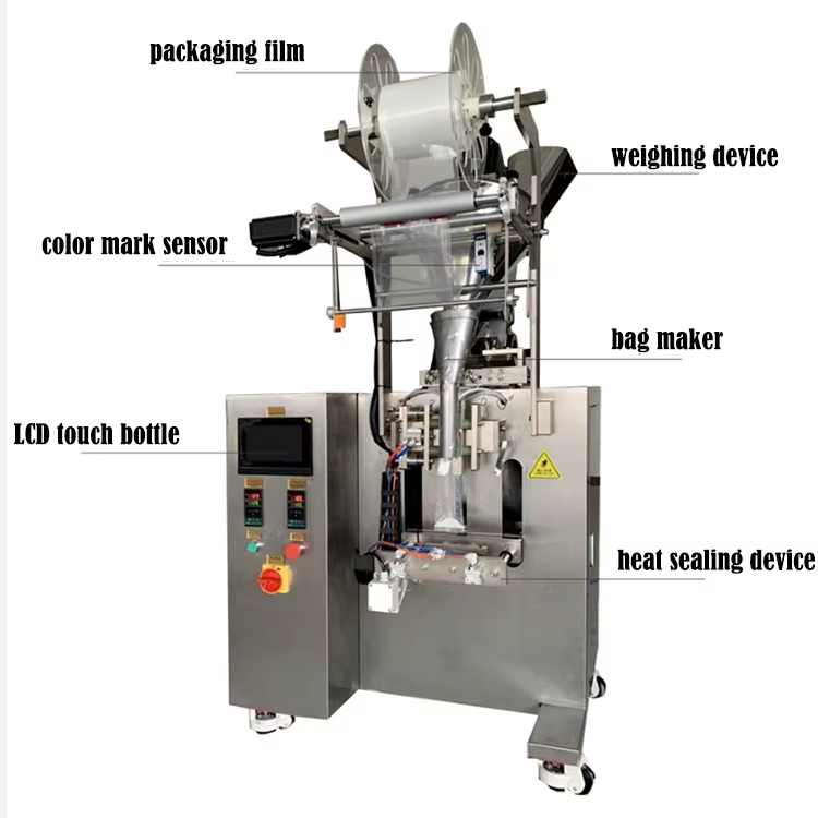 filling machine for powder